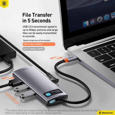 Baseus Hub 6in1 Metal Gleam Széria USB-C, 3x USB 3.0 + HDMI + USB-C PD + Ethernet RJ45